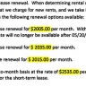 Irvine Company - corrupt landlord, illegal billing schemes, fraud, slumlord