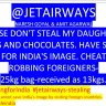 Jet Airways India - stealing baggage contents - narendra mansukhani, kavya shetty lied time and again.