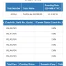 My Hub Travel - cancelled my railway tickets