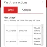 Philippine Long Distance Telephone [PLDT] - ultera data usage