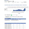 CenterPoint Energy - my complaint is the kilowatts you submitted!!!